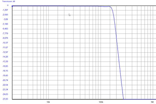 Nyquist filter tonne software.jpg