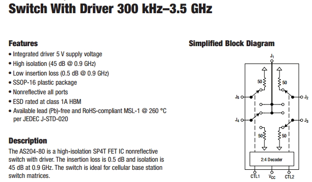 RF switch.jpg